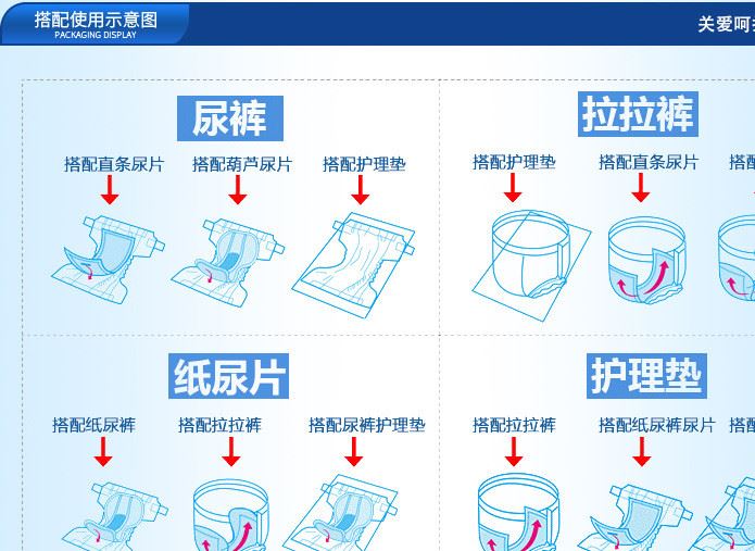 宜邦成人护理垫6090 老年人床垫 隔尿垫 产妇看护垫 尿不湿 批发