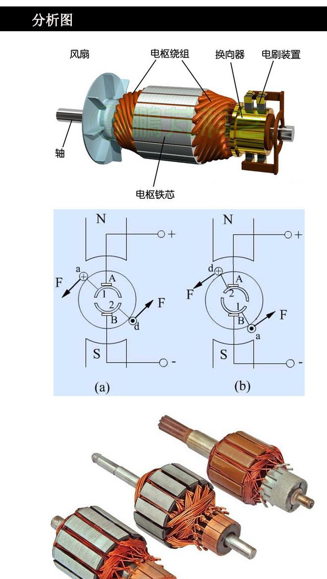 自主生產(chǎn)各類換向器 來圖加工 熱銷電機配件微型換向器示例圖8