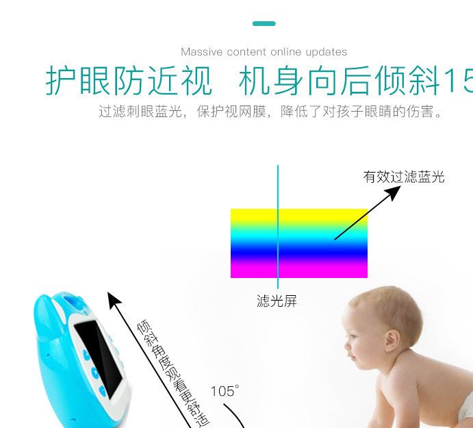 兒童早教機觸摸屏WiFi護眼故事機學習機寶寶卡拉OK唱歌機一件代發(fā)示例圖6