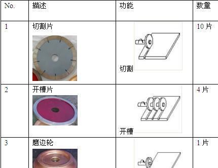 800 切割机刀具