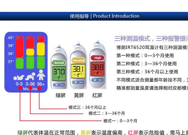 德國進(jìn)口BRAUN博朗耳溫槍嬰兒童體溫計(jì)紅外電子耳溫計(jì)IRT6520示例圖10