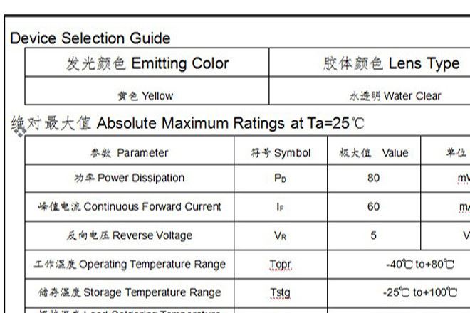 5mm紅光 黃光 綠光 led倒計時交通信號燈專用燈珠 三安芯片 25度示例圖5