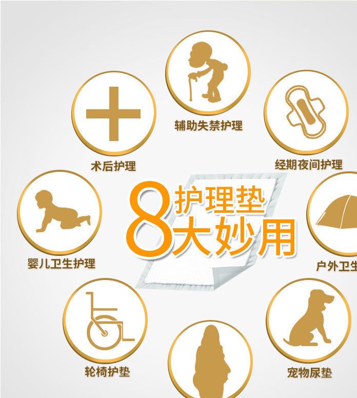 唯爾福成人護(hù)理墊60*90床墊嬰兒隔尿墊產(chǎn)褥墊產(chǎn)婦衛(wèi)生墊寵物墊示例圖2