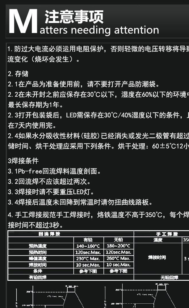 【工厂直销】小贴片LED 0201翠绿 绿色 绿光 绿灯 LED 需订货示例图6