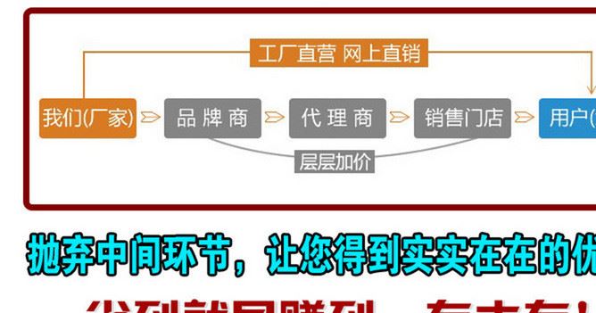 廠家直銷商用多功能燃?xì)怆娂訜岬鞍c機(jī)雞蛋烤腸機(jī)蛋卷機(jī)蛋腸機(jī)示例圖3