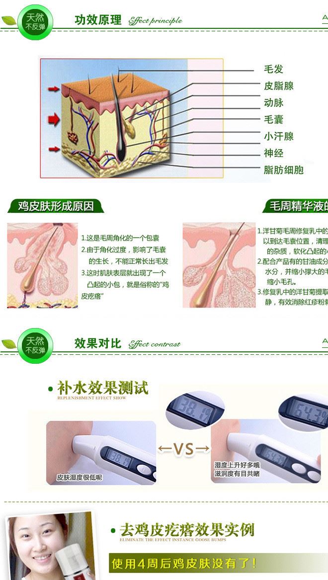 雅詩泉洋甘菊毛周身體乳250ml 去雞皮疙瘩/滋潤保濕護膚品批發(fā)示例圖5