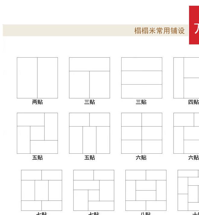 鋪設方式15