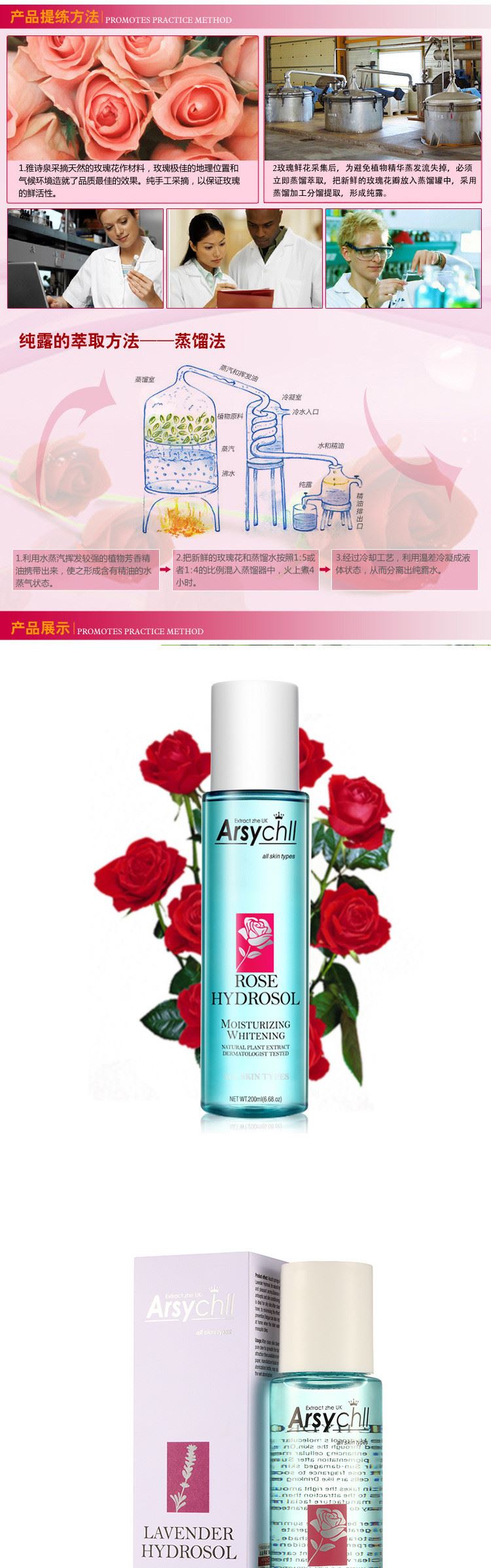 玫瑰露 淡化膚色 補(bǔ)水保濕花水200ml抗衰老防過敏爽膚水示例圖7