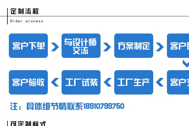 電梯裝修,電梯裝潢,電梯轎廂裝修,電梯內(nèi)部裝修,電梯裝修設(shè)計(jì)