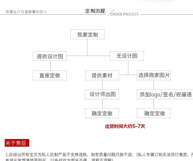 廠家直銷手卷邊數(shù)碼印花圍巾 定制桑蠶絲排須圍巾流蘇裝飾圍巾示例圖6