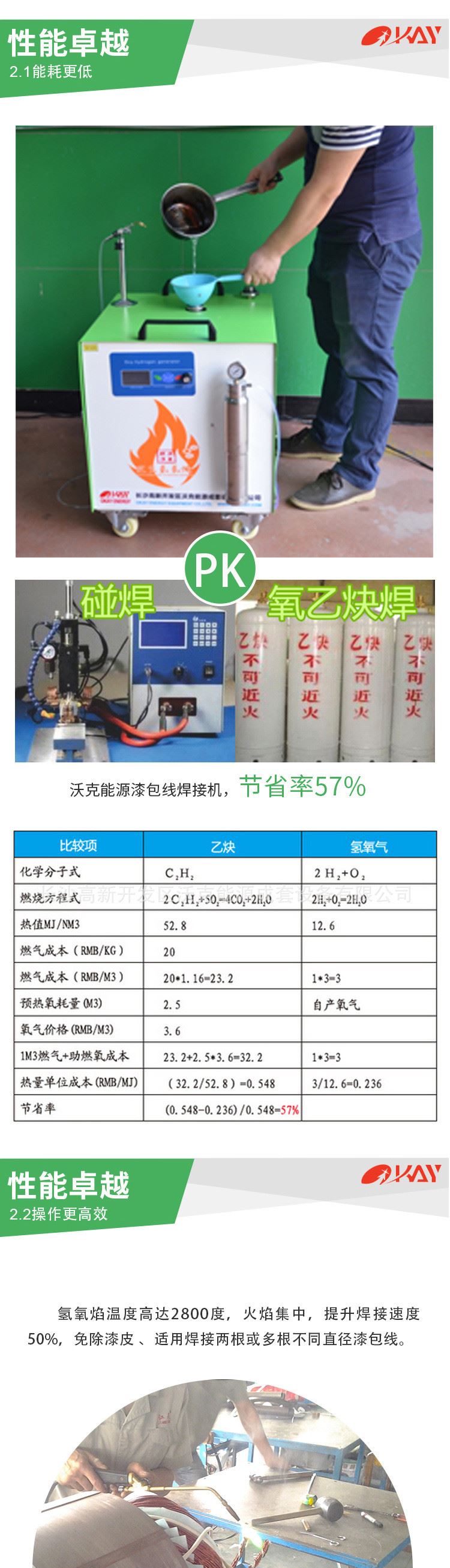 電解水氫氧發生器價格 沃克能源氫氧焊接機OKHOH800 歷史悠久示例圖4