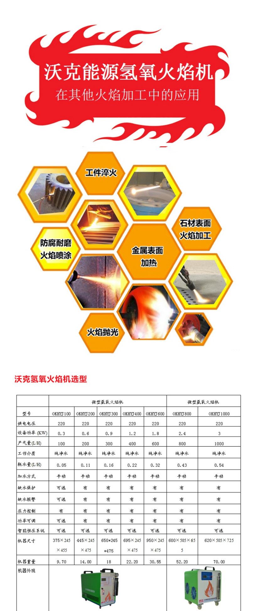 沃克氫氧火焰機OH400火焰加工火焰拋光工件淬火金屬加熱氫氧機示例圖1