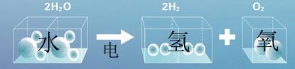 沃克氫氧火焰機OH400火焰加工火焰拋光工件淬火金屬加熱氫氧機示例圖7