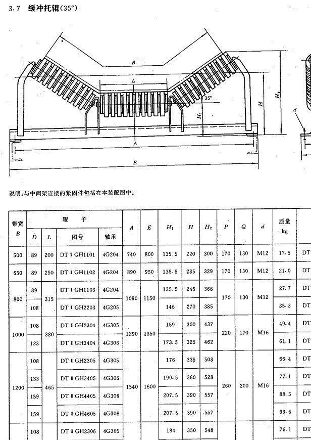 廠家供應各種型號的緩沖托輥 橡膠托輥 三連串緩沖托輥組示例圖10