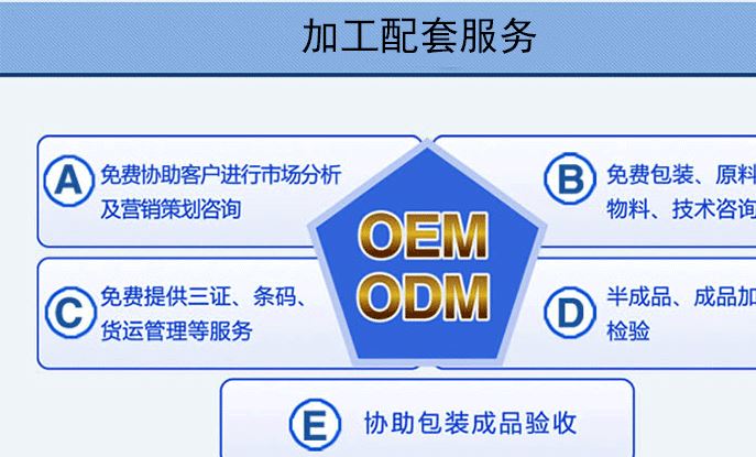 焕彩岩浆洁面豆洁颜豆彩色洁面球深层清洁 化妆品厂家贴牌代工示例图15