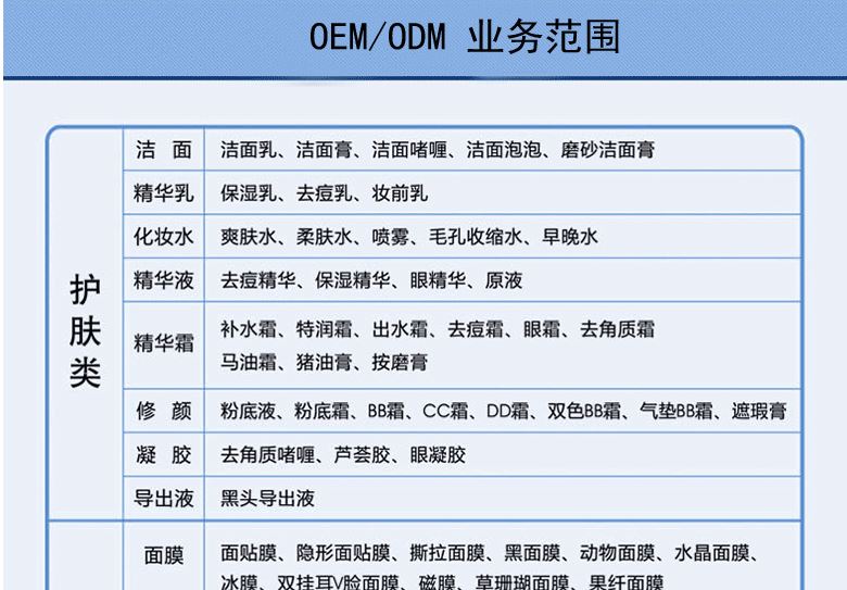 廠家直銷化妝品批發(fā) 補水 保濕提亮膚色露精華 護膚品代加工示例圖10
