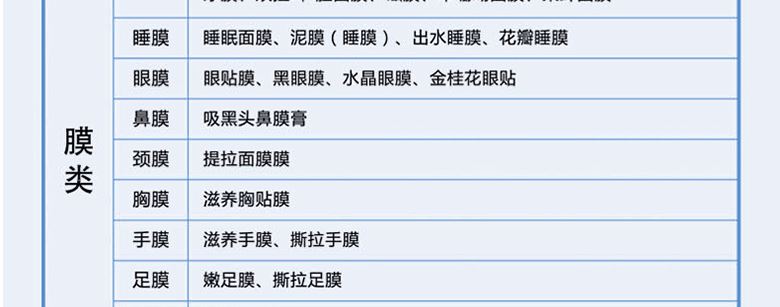 廠家直銷化妝品批發(fā) 補水 保濕提亮膚色露精華 護膚品代加工示例圖11