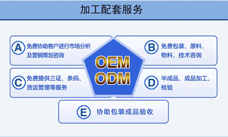 廠家直銷化妝品批發(fā) 補水 保濕提亮膚色露精華 護膚品代加工示例圖15