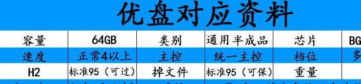 優(yōu)盤半成品通用 64GB  標(biāo)準(zhǔn)正常 高速度 Tsop BGA 誠邀成品經(jīng)銷商示例圖8