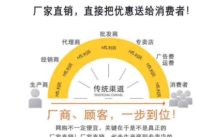 土工布防水防滲丙綸無紡布 土工膜防水布路面養(yǎng)護(hù)排水板防水材料示例圖10