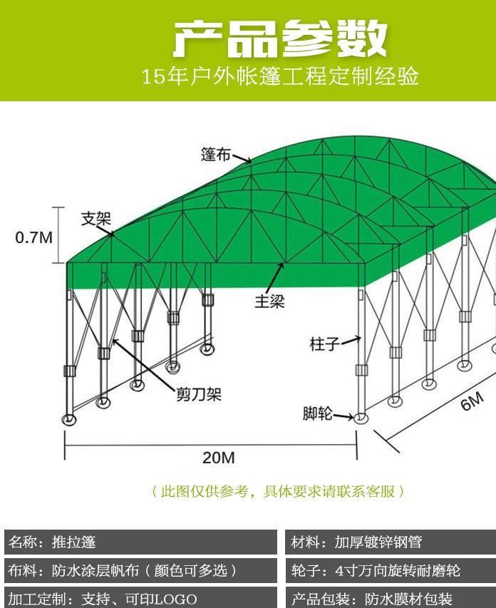 大型市場燒烤推拉帳篷 軌道移動帳篷 遮陽棚推拉帳棚廠家直銷示例圖2