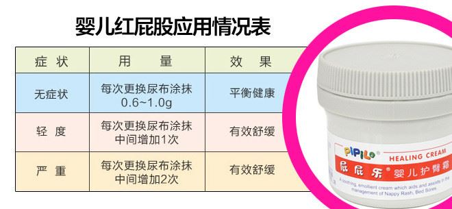 【】屁屁樂護臀膏 60g 嬰兒護臀霜新生兒PP樂針對寶寶紅屁股示例圖6