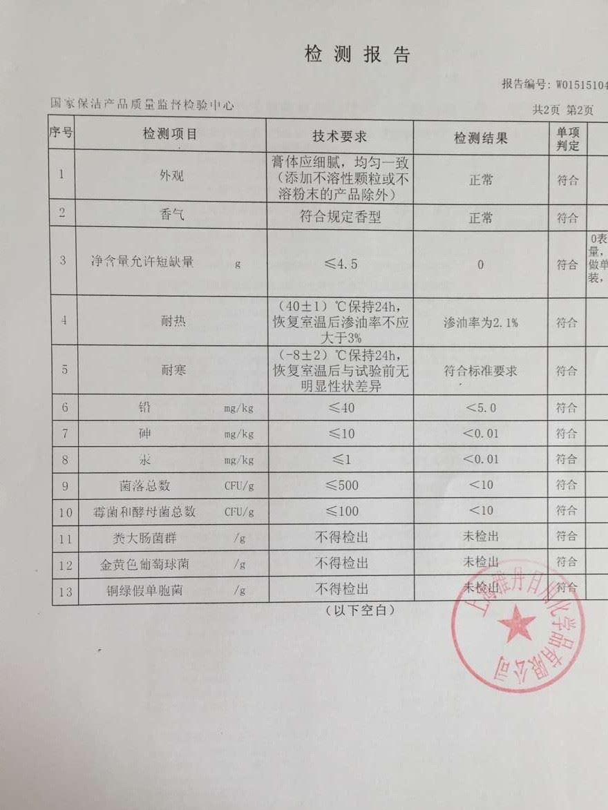 【】屁屁樂護臀膏 60g 嬰兒護臀霜新生兒PP樂針對寶寶紅屁股示例圖42