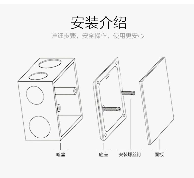 廠家直銷 86工程款空白單片蓋板 白板示例圖6