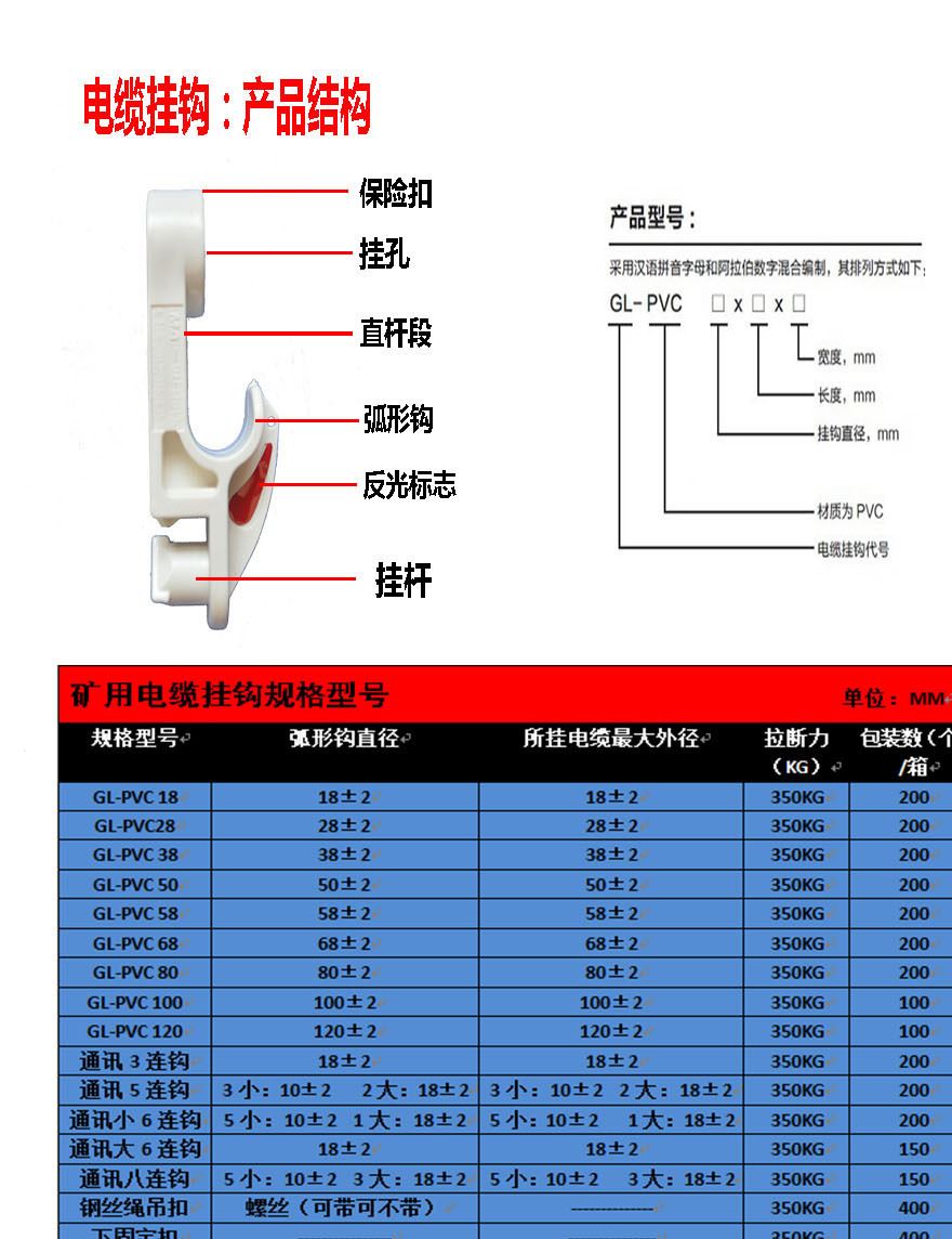電纜掛鉤 GL-PVC-80 礦用 廠家直銷 有煤安 合格證 檢驗報告示例圖4