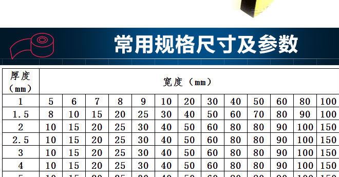 EVA泡沫海绵密封条 外墙仿砖真石漆胶带汽车防震密封胶棉单面密封示例图2