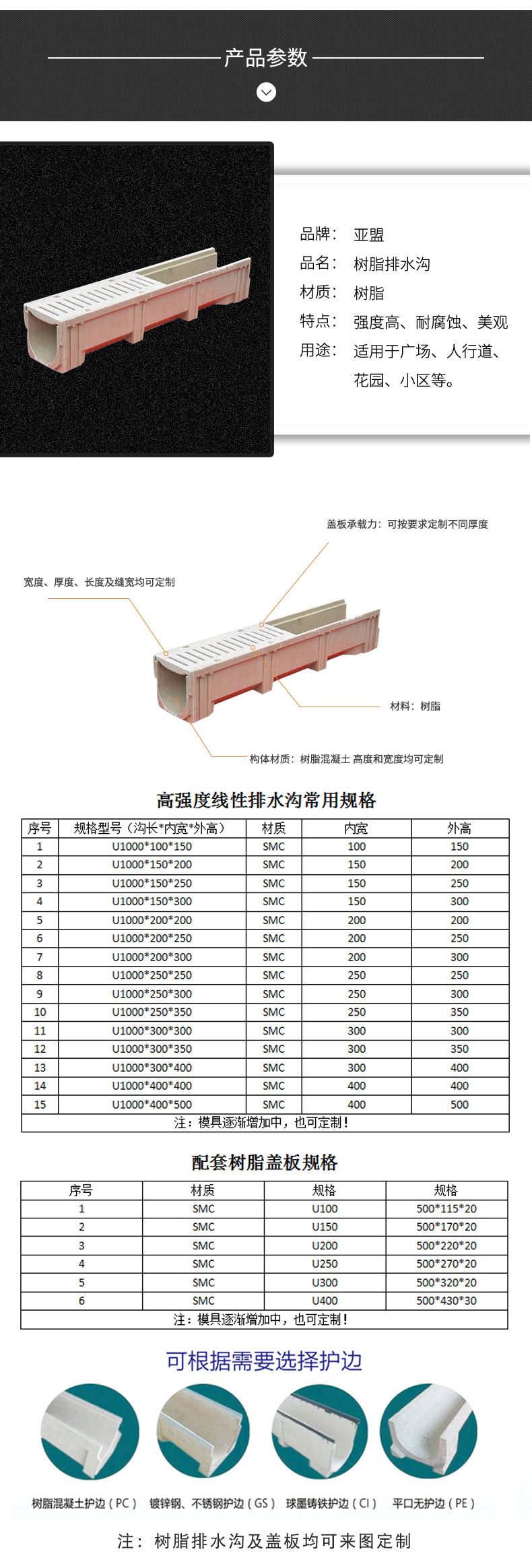 【樹(shù)脂排水溝】廠家直銷成品樹(shù)脂排水溝U型樹(shù)脂排水溝不銹鋼水溝示例圖3