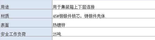 船用緊固件 雙拉半自動扭鎖  工廠示例圖2