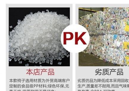 家具塑料凳子 時尚鏤空餐椅 戶外休閑靠背椅子 廠家定制批發(fā)代發(fā)示例圖9