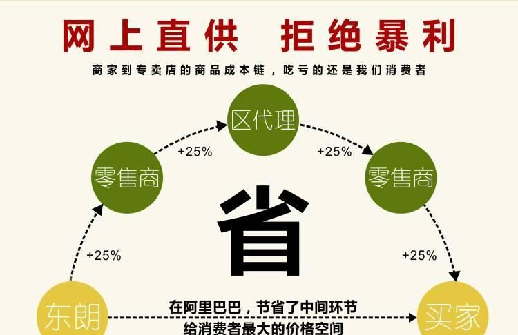 明清古典家具批發(fā) 黑檀木仿古板凳 實木中式紅木小方凳 非二手J16示例圖2