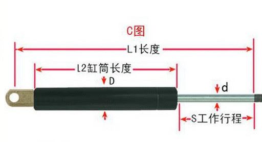 批發(fā)汽車座椅調(diào)角器 拉線按鈕座椅調(diào)角器示例圖9