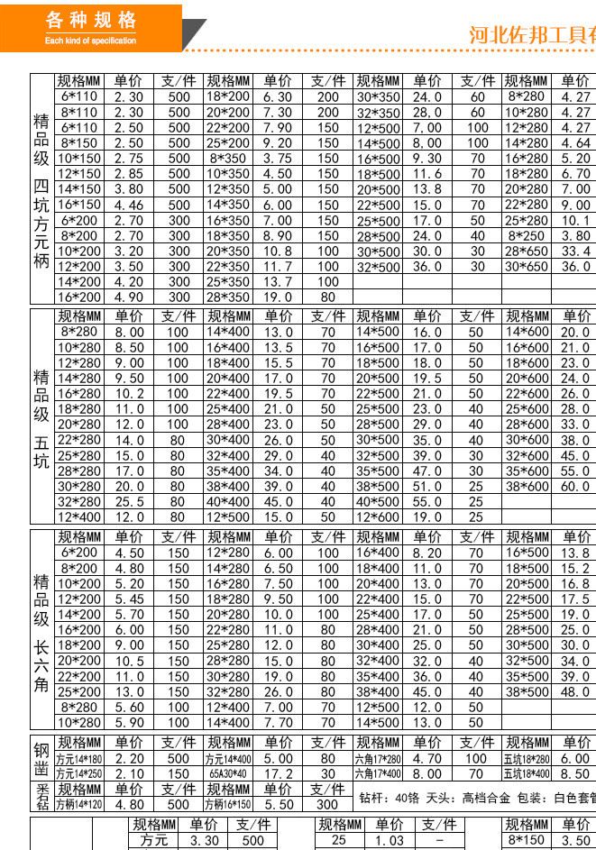 各種規(guī)格 四坑方元柄