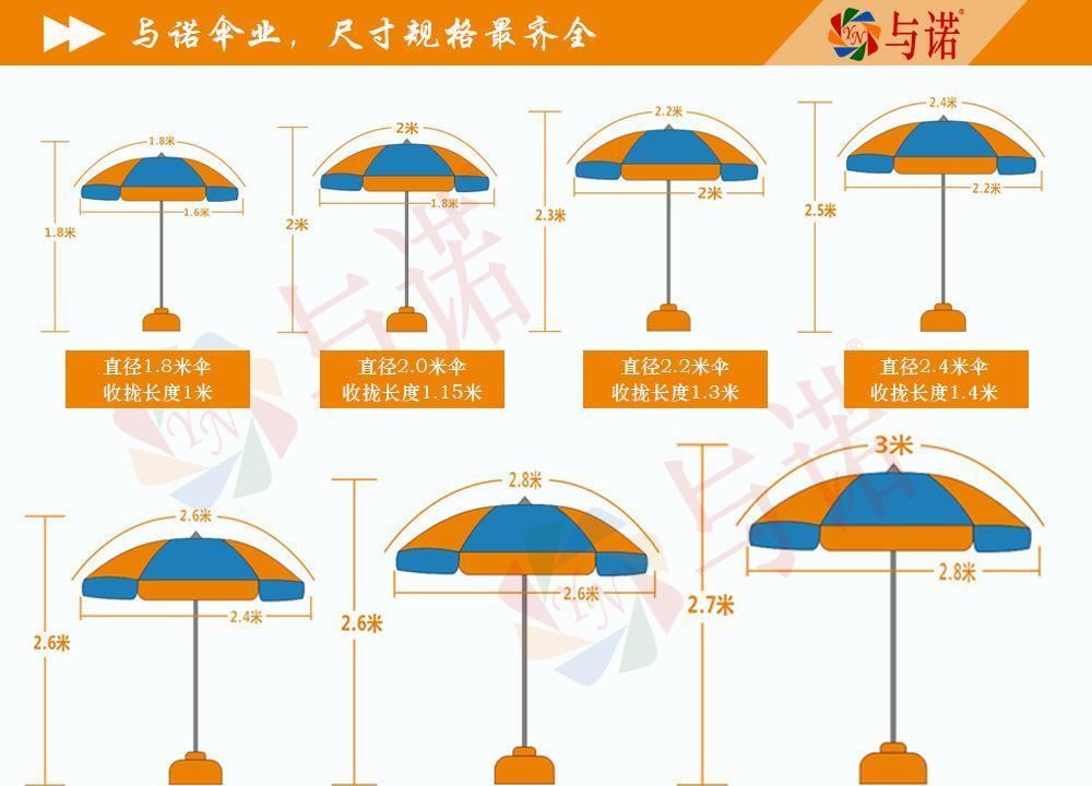 戶(hù)外廣告?zhèn)銖S家批發(fā) 廣告太陽(yáng)傘定做 戶(hù)外太陽(yáng)傘遮陽(yáng)傘可定制logo示例圖4