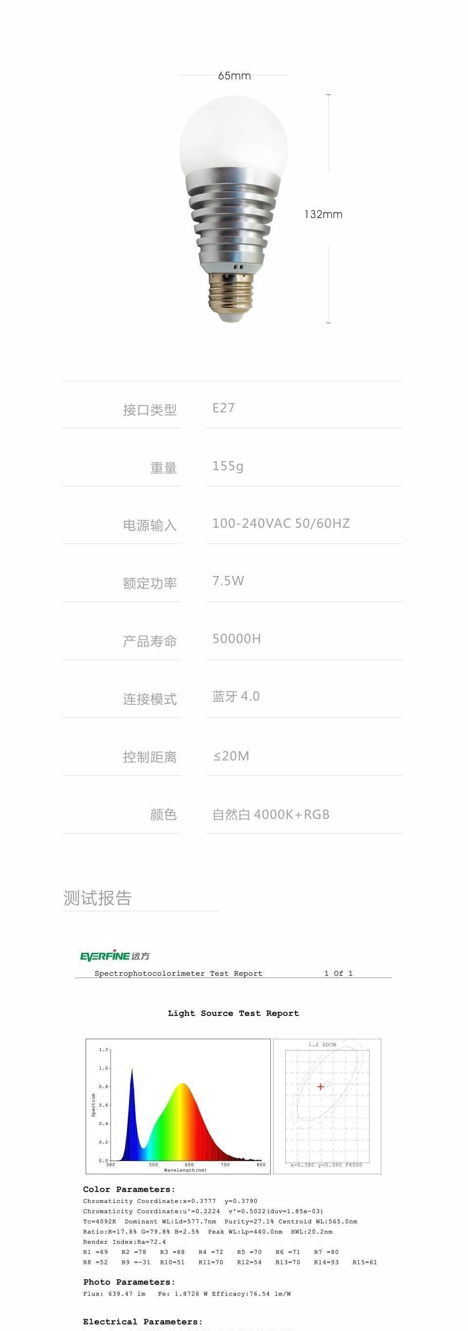 藍(lán)牙智能燈/WIFI智能燈/情景燈/智能球泡/手機(jī)APP燈/無(wú)線智能燈示例圖7