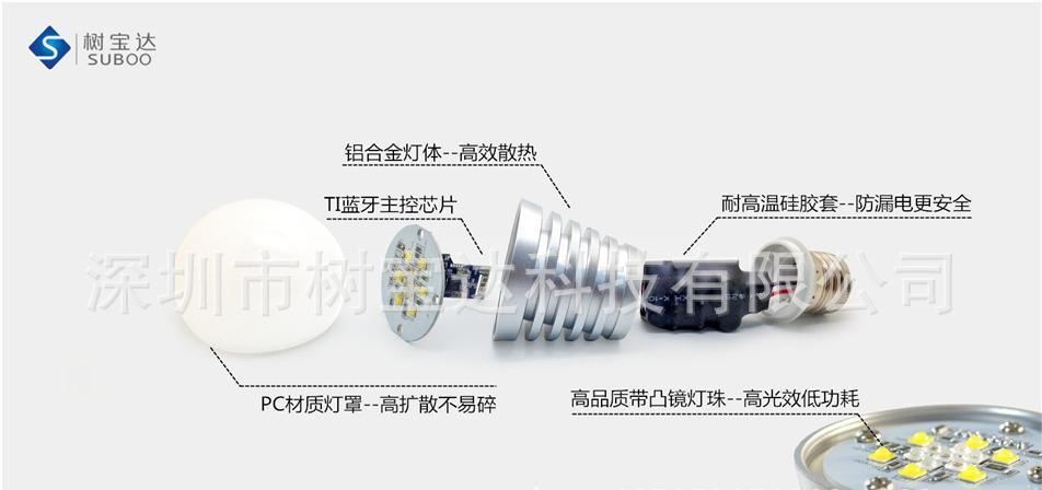 【爆款】大功率藍牙智能燈泡/LED智能燈/智能LED燈示例圖5