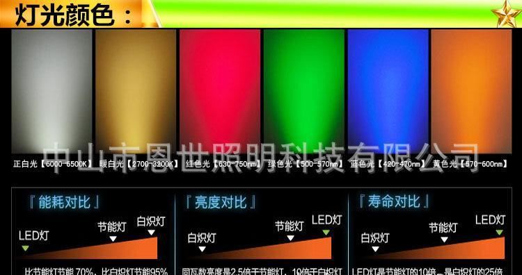 LED洗墻燈 河提橋梁燈 線條燈 工程亮化專用示例圖9