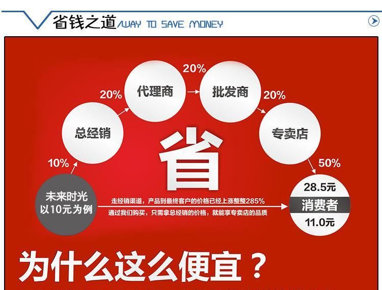 【熱銷推薦】LED射燈 防水戶外背景射墻燈 廠家供應 批發示例圖10