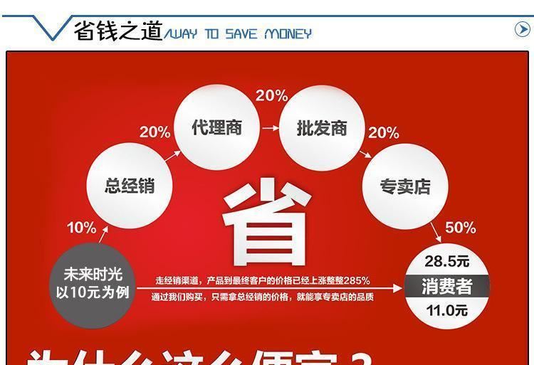 供應大功率十字壁燈 戶外led點光源示例圖13