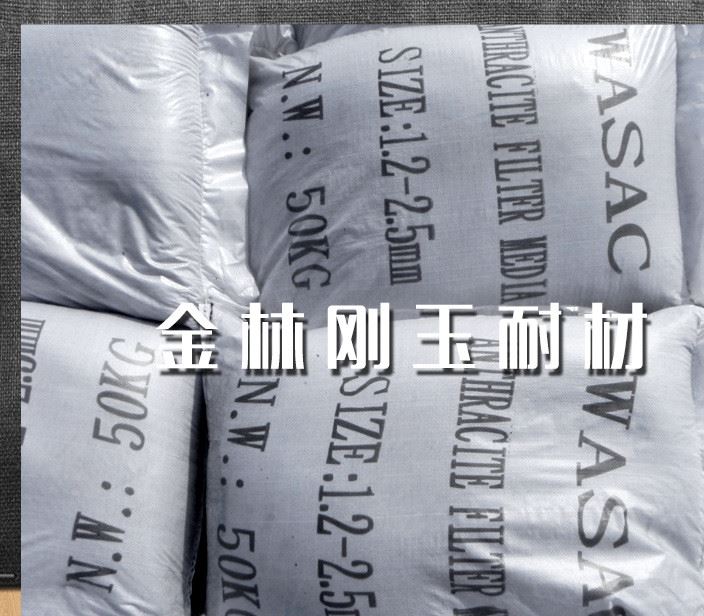 包裝