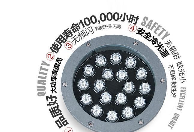 LED投射燈9W12W15W18W24W投光燈工程庭院景觀戶外室外防水示例圖2