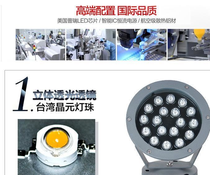 LED投射燈9W12W15W18W24W投光燈工程庭院景觀戶外室外防水示例圖13