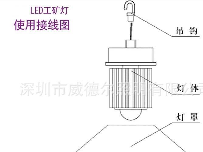 led投光燈30W50W100W150W防爆廠房工礦燈車間照明倉庫燈 天棚燈示例圖35