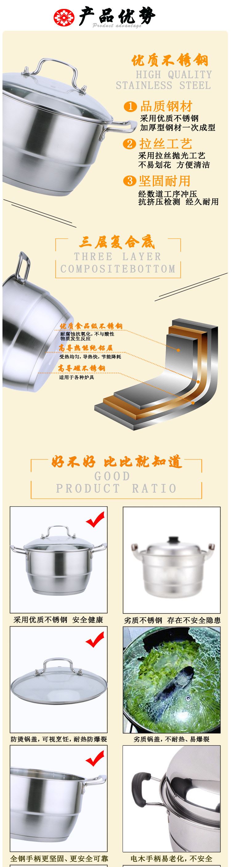 不銹鋼復(fù)底湯鍋加厚蒸煮湯蒸鍋多功能廚房鍋具不粘鍋廠家直銷示例圖3