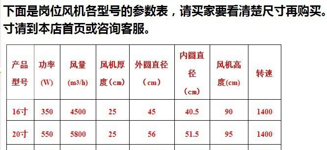 24寸崗位排氣扇廚房抽油煙風扇排風扇工業換氣扇強力抽風機排煙扇示例圖1