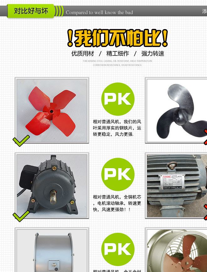 24寸崗位排氣扇廚房抽油煙風扇排風扇工業換氣扇強力抽風機排煙扇示例圖7