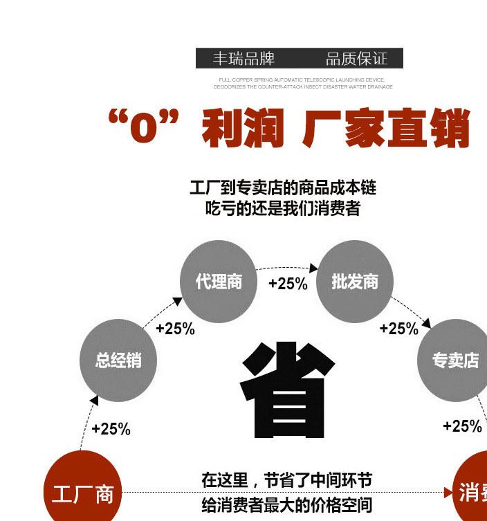橡膠套水表配件 廠家批發螺紋塑料保護套 水表配件PE保護套示例圖19